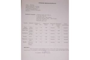 Informe técnico sobre alimentos Fuente Facebook de la IDL