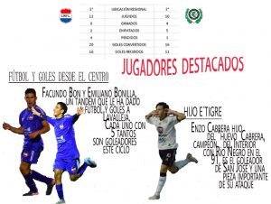 Infografía - Lavalleja - San Jose - Sub 17