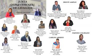 Junta Departamental de Lavalleja -