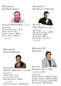 infografia - municipios