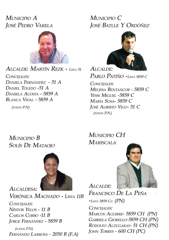 infografia - municipios