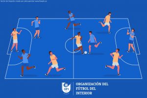OFI sala