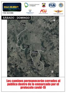 Rally 2021 fecha 1