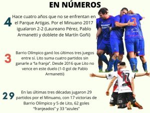 En Numeros 1