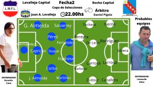 Lavalleja - Rocha probables
