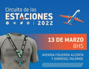 Estaciones