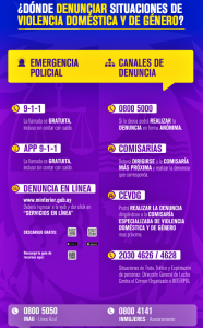 Violencia doméstia y de género