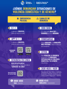 Canales denuncias de situaciones de VD y G