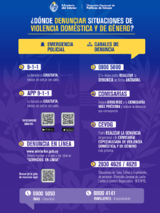 Canales denuncias de situaciones de VD y G