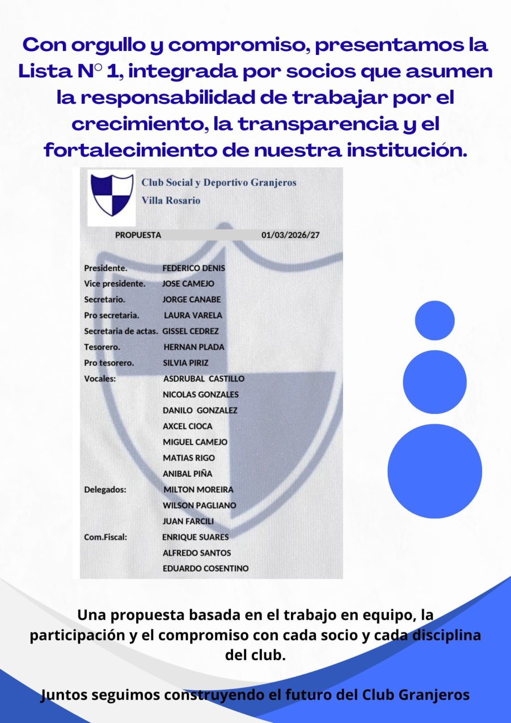 Lista Granjeros 2026